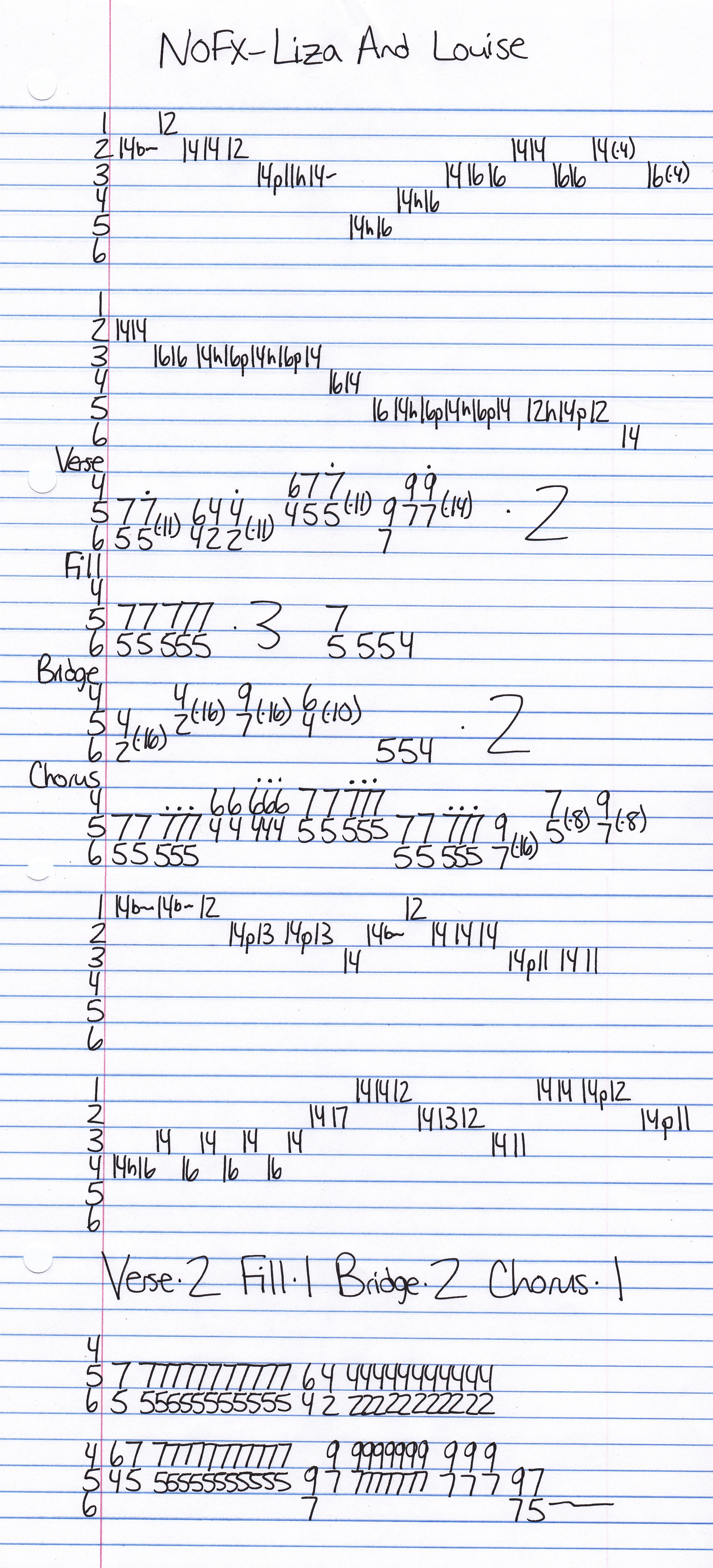 High quality guitar tab for Liza and Louise by NOFX off of the album White Trash Two Heebs and a Bean. ***Complete and accurate guitar tab!***